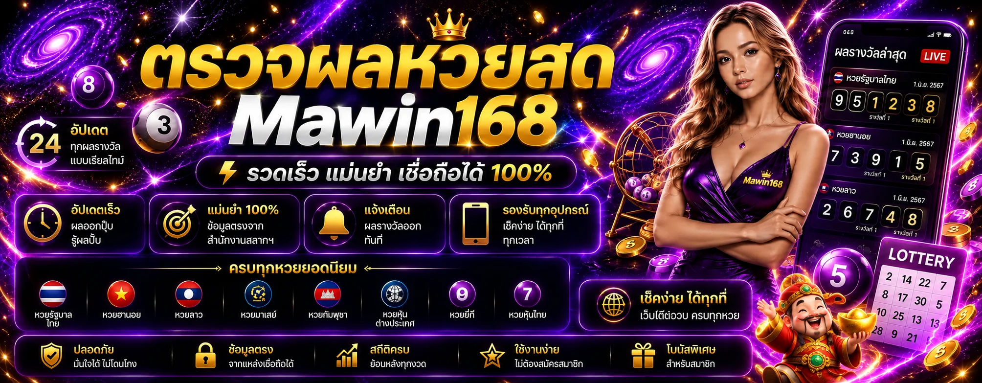 แบนเนอร์ตรวจผลหวย Mawin168 อัปเดตหลายประเภท